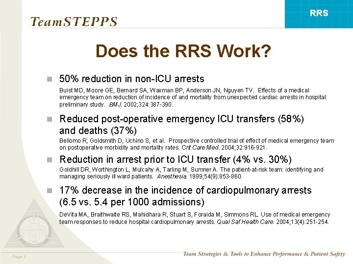 RRS Does the RRS Work? n 50% reduction in non-ICU arrests Buist MD, Moore