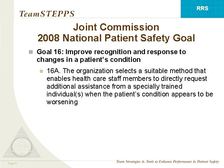 RRS Joint Commission 2008 National Patient Safety Goal n Goal 16: Improve recognition and