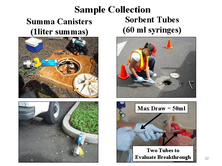 Sample Collection Summa Canisters (1 liter summas) Sorbent Tubes (60 ml syringes) Max Draw