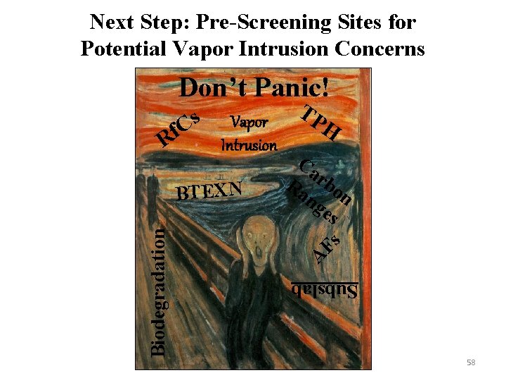 Next Step: Pre-Screening Sites for Potential Vapor Intrusion Concerns Don’t Panic! Rf Vapor Intrusion