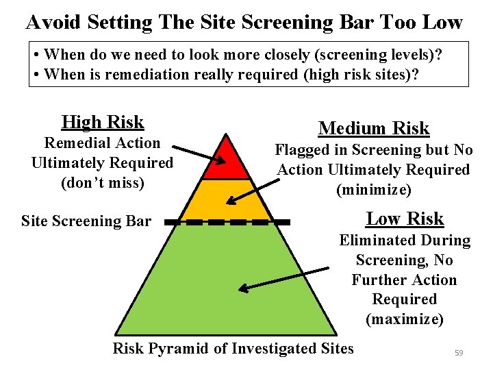 Avoid Setting The Site Screening Bar Too Low • When do we need to