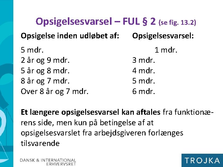 Opsigelsesvarsel – FUL § 2 (se fig. 13. 2) Opsigelse inden udløbet af: Opsigelsesvarsel: Opsigelsesvarsel – FUL § 2 (se fig. 13. 2) Opsigelse inden udløbet af: Opsigelsesvarsel: