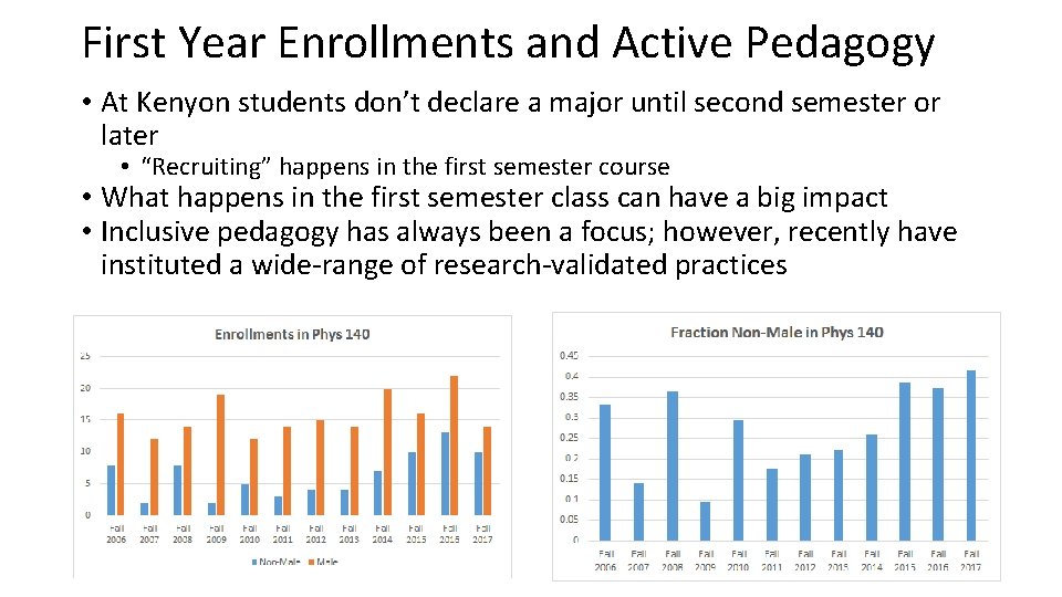 First Year Enrollments and Active Pedagogy • At Kenyon students don’t declare a major
