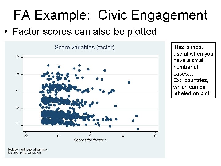 FA Example: Civic Engagement • Factor scores can also be plotted This is most