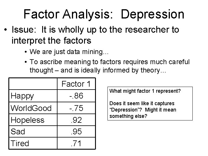 Factor Analysis: Depression • Issue: It is wholly up to the researcher to interpret