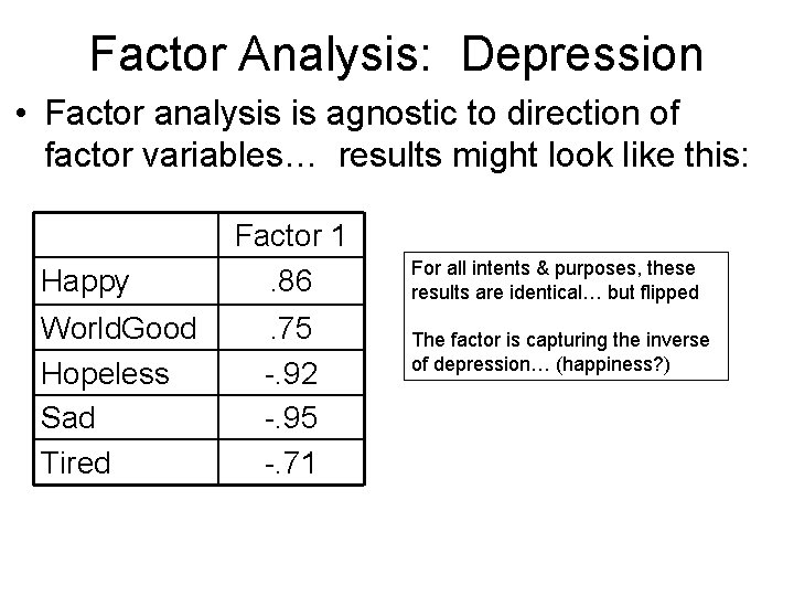 Factor Analysis: Depression • Factor analysis is agnostic to direction of factor variables… results