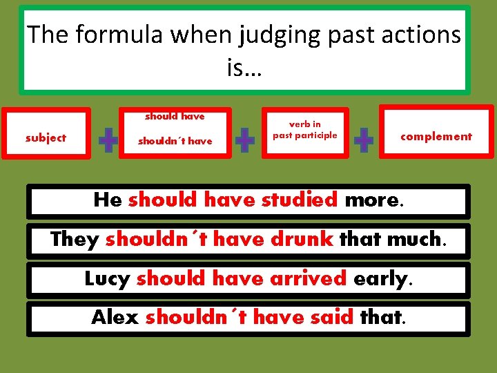 The formula when judging past actions is… should have subject shouldn´t have verb in