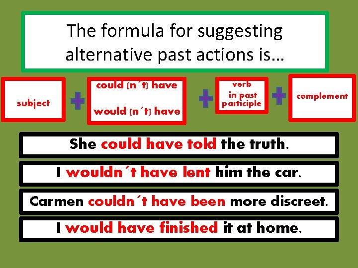 The formula for suggesting alternative past actions is… could (n´t) have subject would (n´t)