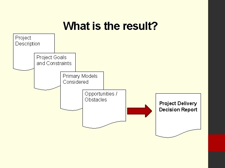 What is the result? Project Description Project Goals and Constraints Primary Models Considered Opportunities