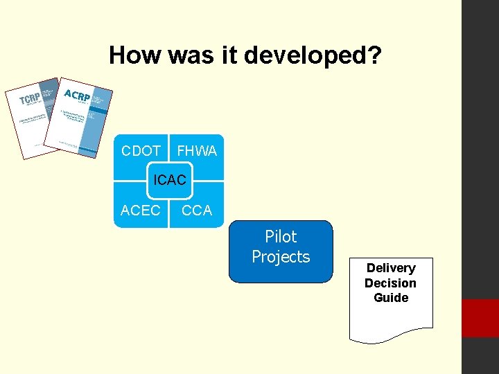 How was it developed? CDOT FHWA ICAC ACEC CCA Pilot Projects Delivery Decision Guide