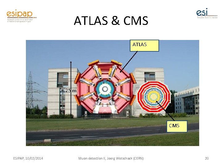 ATLAS & CMS ATLAS ≈ 25 m CMS ESIPAP, 10/02/2014 Muon detection II, Joerg
