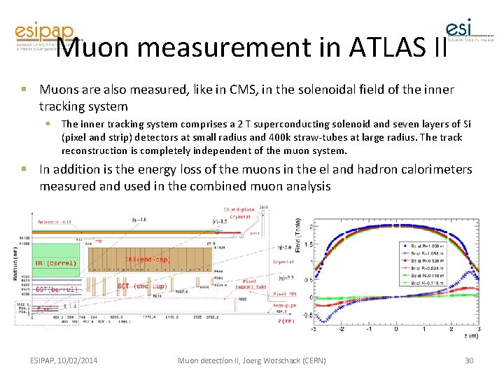 Muon measurement in ATLAS II § Muons are also measured, like in CMS, in