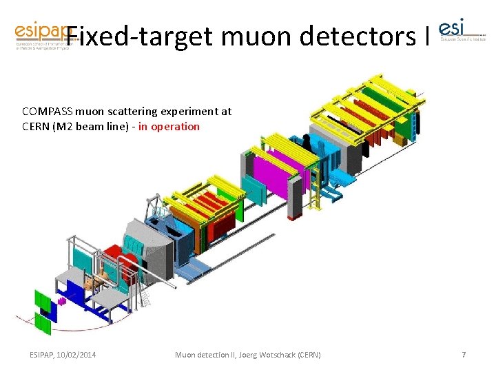 Fixed-target muon detectors I COMPASS muon scattering experiment at CERN (M 2 beam line)