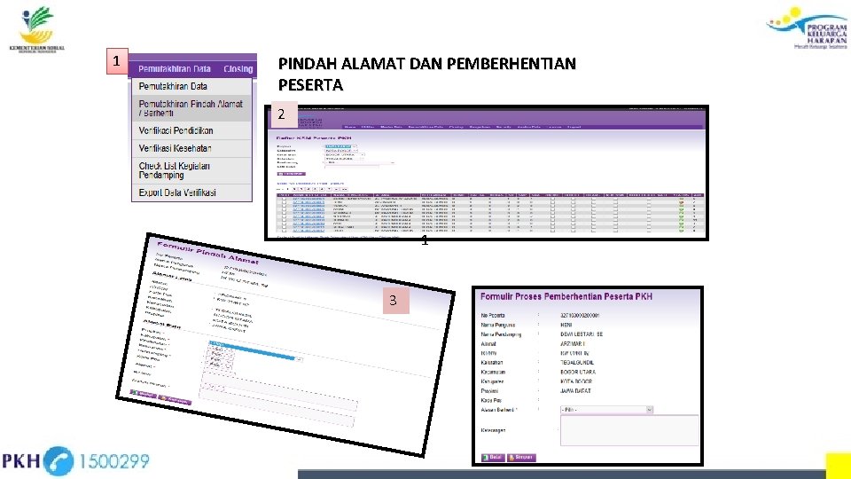 1 PINDAH ALAMAT DAN PEMBERHENTIAN PESERTA 2 1 3 