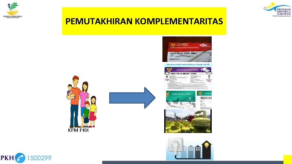 PEMUTAKHIRAN KOMPLEMENTARITAS KPM PKH 