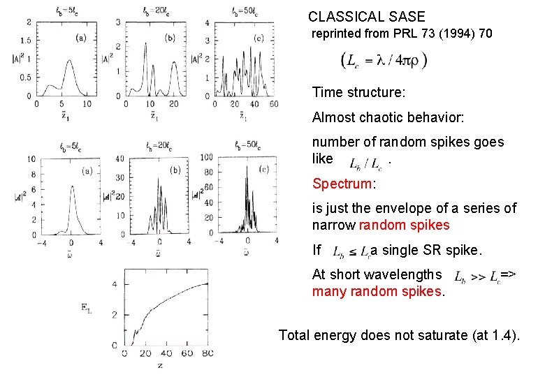CLASSICAL SASE reprinted from PRL 73 (1994) 70 Time structure: Almost chaotic behavior: number