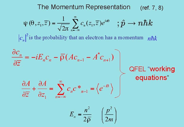 The Momentum Representation (ref. 7, 8) is the probability that an electron has a