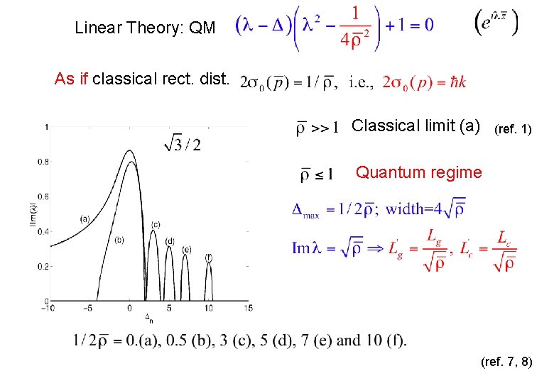 Linear Theory: QM As if classical rect. dist. Classical limit (a) (ref. 1) Quantum