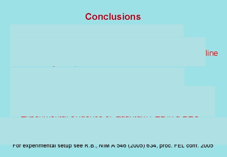 Conclusions • Classical description of SASE valid IF • IF one has quantum SASE: