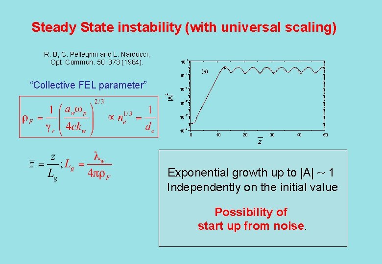 Steady State instability (with universal scaling) R. B, C. Pellegrini and L. Narducci, Opt.