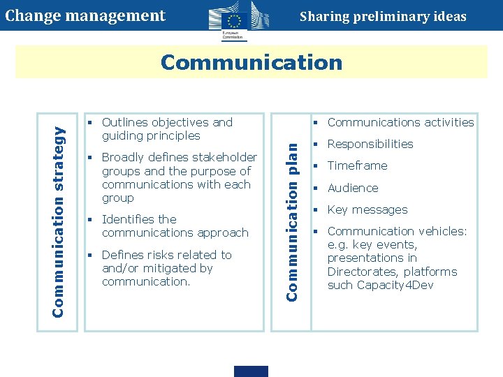 Change management Sharing preliminary ideas § Outlines objectives and guiding principles § Broadly defines Change management Sharing preliminary ideas § Outlines objectives and guiding principles § Broadly defines