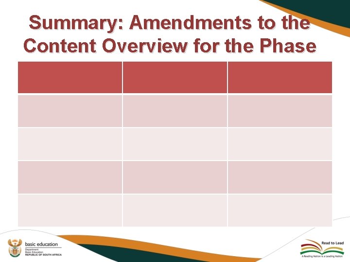 Summary: Amendments to the Content Overview for the Phase 