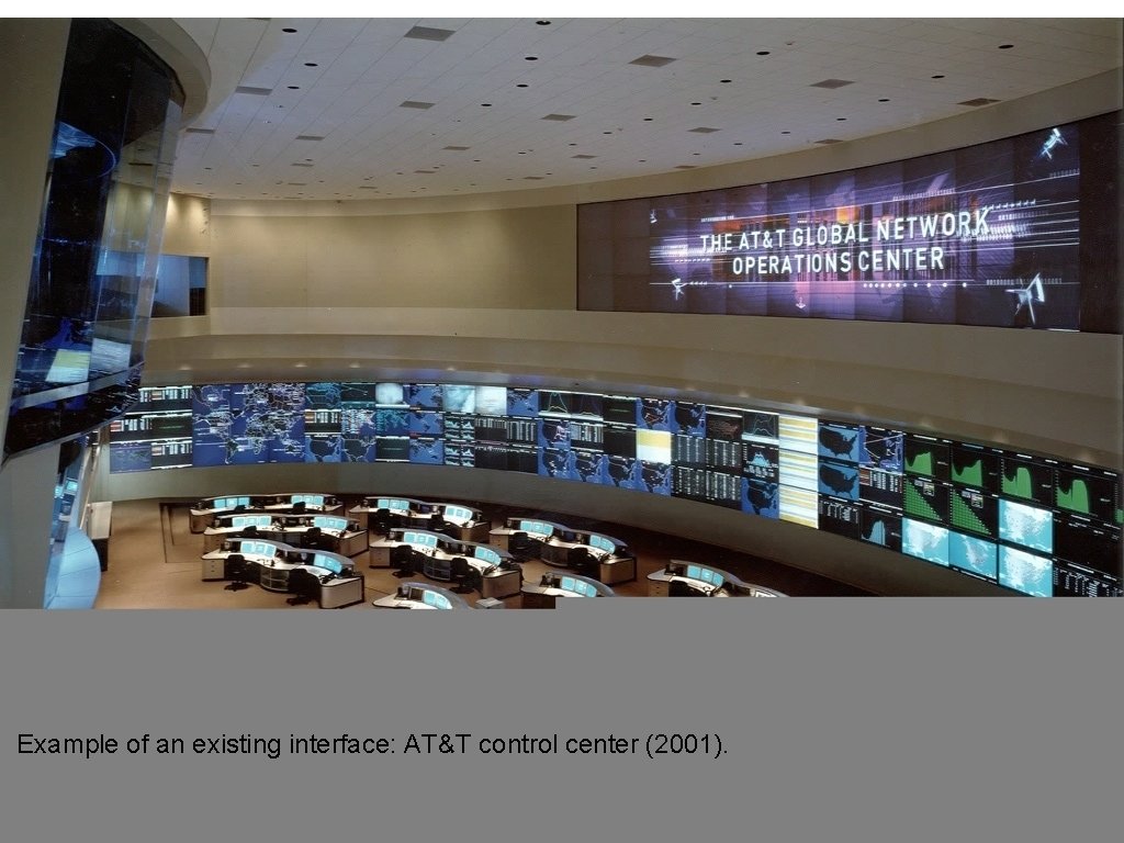 Example of an existing interface: AT&T control center (2001). 