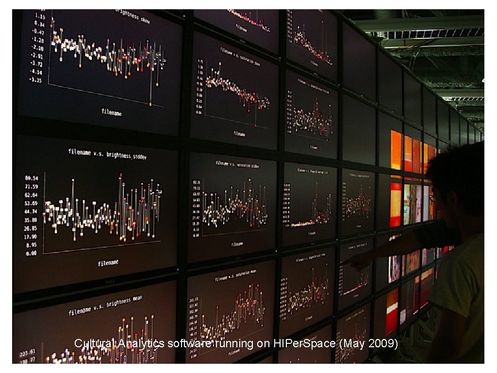 Cultural Analytics software running on HIPer. Space (May 2009) 