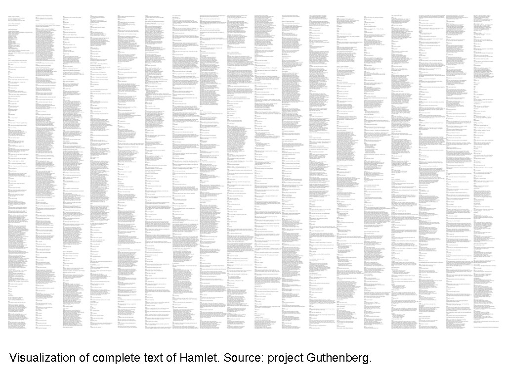 Visualization of complete text of Hamlet. Source: project Guthenberg. 