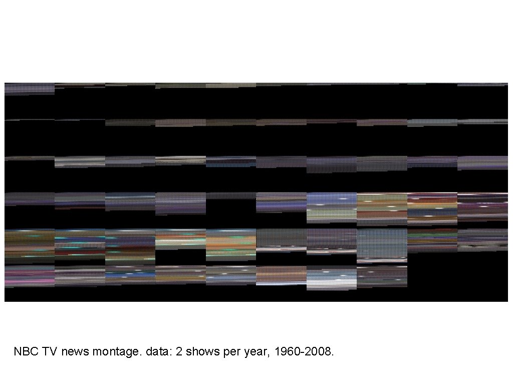 NBC TV news montage. data: 2 shows per year, 1960 -2008. 