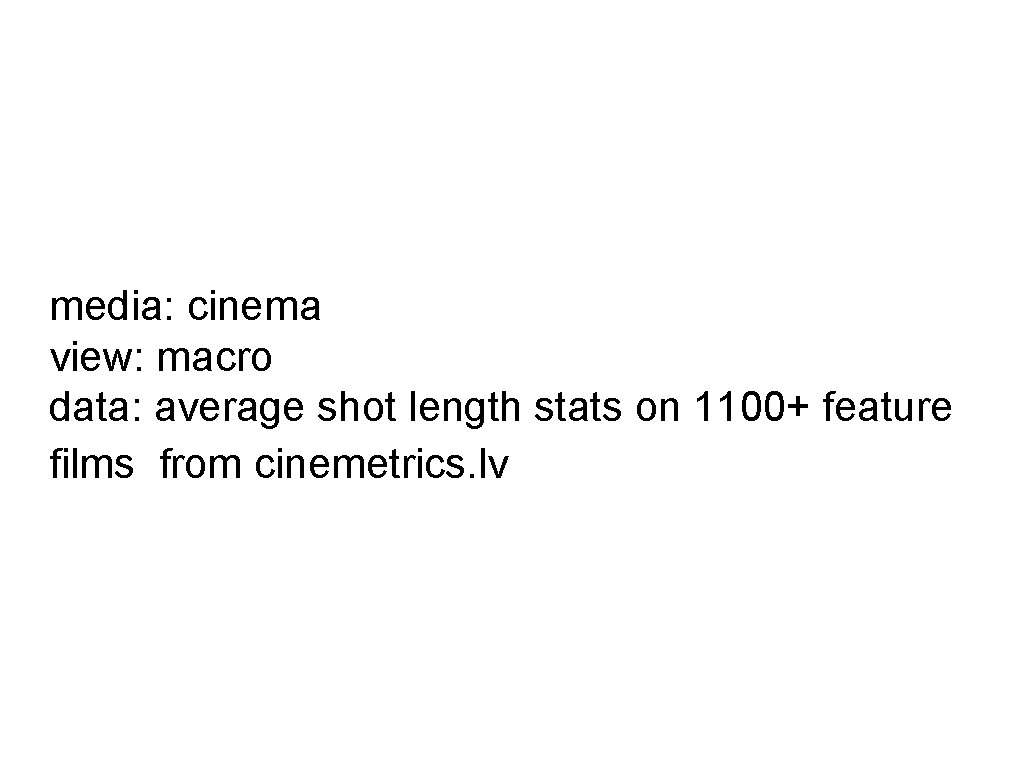 media: cinema view: macro data: average shot length stats on 1100+ feature films from
