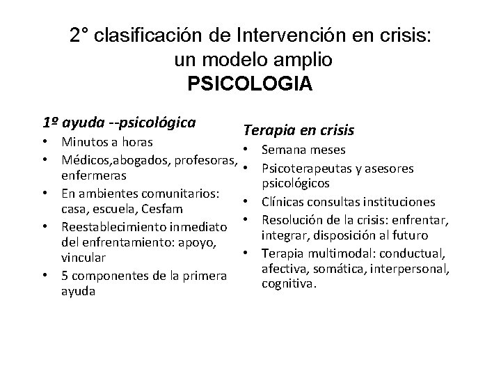 2° clasificación de Intervención en crisis: un modelo amplio PSICOLOGIA 1º ayuda --psicológica Terapia