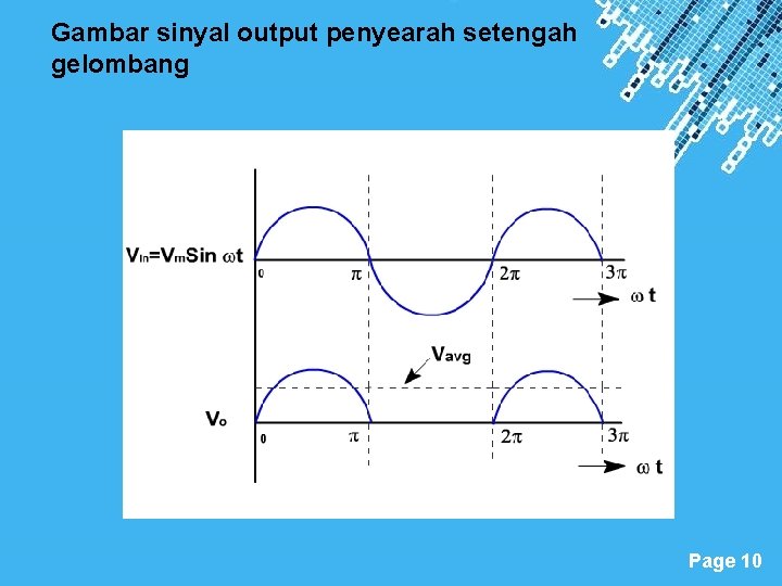 Gambar sinyal output penyearah setengah gelombang Powerpoint Templates Page 10 