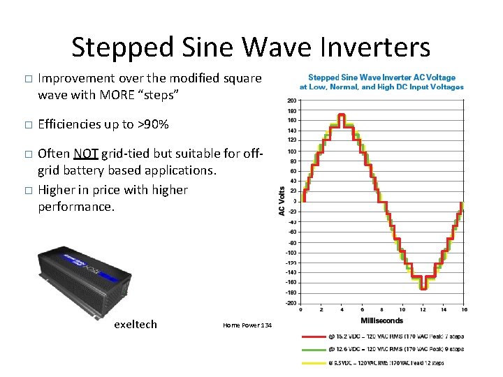 Stepped Sine Wave Inverters � Improvement over the modified square wave with MORE “steps”