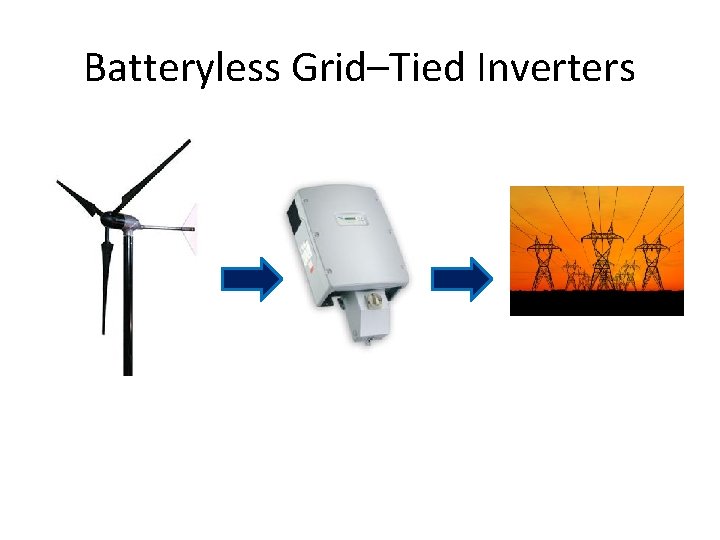 Batteryless Grid–Tied Inverters 