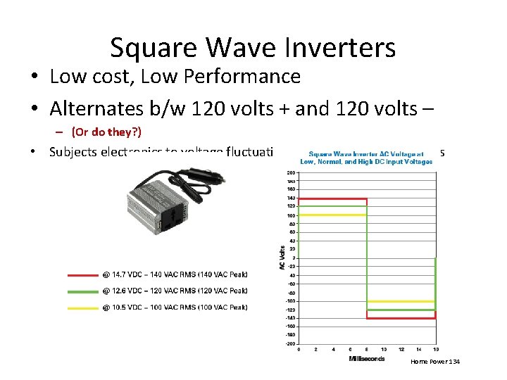 Square Wave Inverters • Low cost, Low Performance • Alternates b/w 120 volts +