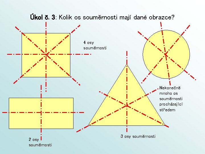 Úkol č. 3: Kolik os souměrnosti mají dané obrazce? 4 osy souměrnosti Nekonečně mnoho