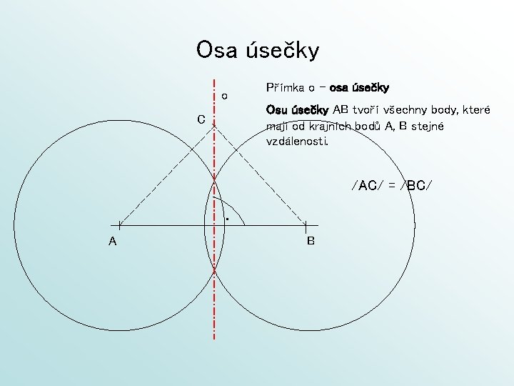 Osa úsečky o Přímka o – osa úsečky Osu úsečky AB tvoří všechny body,