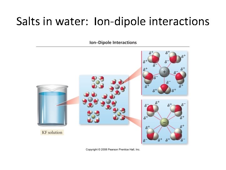 Salts in water: Ion-dipole interactions Salts in water: Ion-dipole interactions