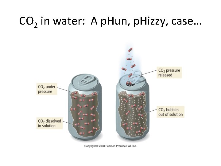 CO 2 in water: A p. Hun, p. Hizzy, case… CO 2 in water: A p. Hun, p. Hizzy, case…