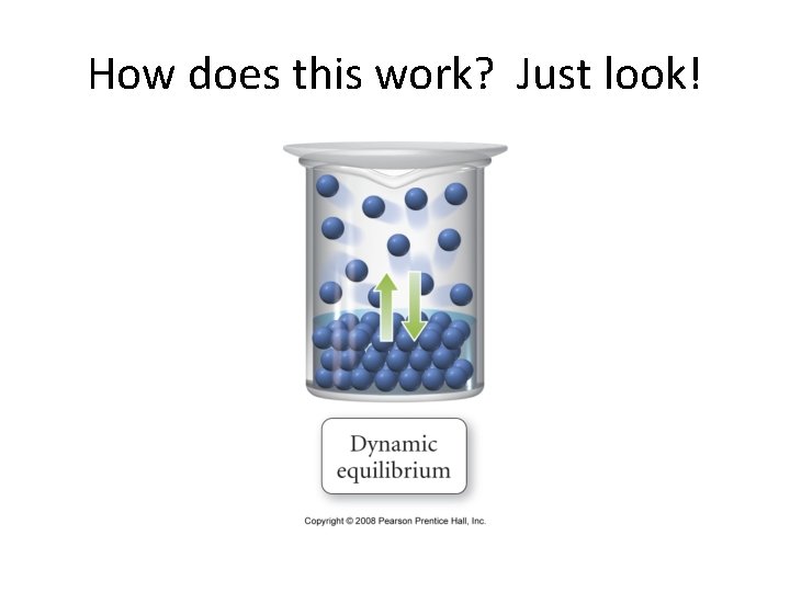 How does this work? Just look! How does this work? Just look!