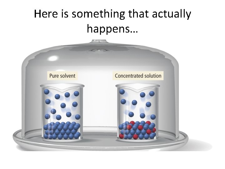 Here is something that actually happens… Here is something that actually happens…