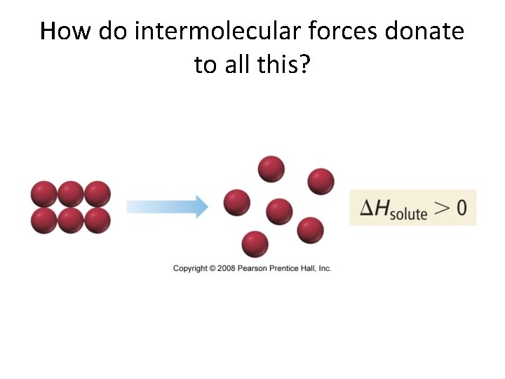 How do intermolecular forces donate to all this? How do intermolecular forces donate to all this?