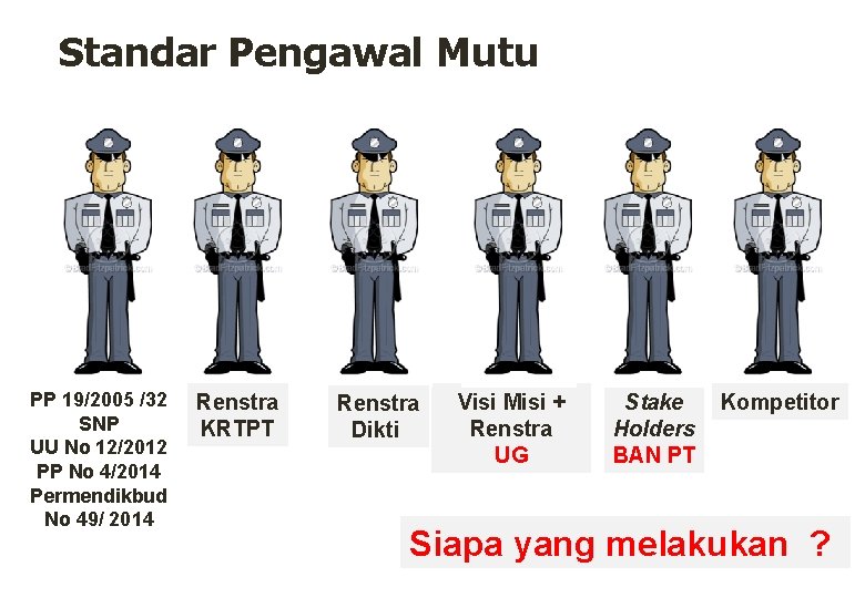 Standar Pengawal Mutu PP 19/2005 /32 SNP UU No 12/2012 PP No 4/2014 Permendikbud