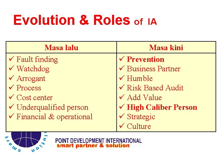 Evolution & Roles of Masa lalu ü Fault finding ü Watchdog ü Arrogant ü
