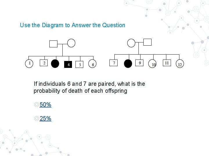 Use the Diagram to Answer the Question If individuals 6 and 7 are paired, Use the Diagram to Answer the Question If individuals 6 and 7 are paired,
