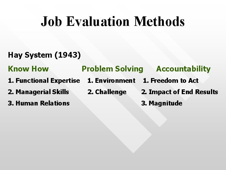 Job Evaluation Methods Hay System (1943) Know How Problem Solving Accountability 1. Functional Expertise