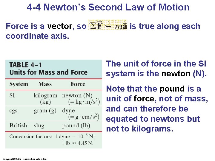4 -4 Newton’s Second Law of Motion Force is a vector, so coordinate axis. 4 -4 Newton’s Second Law of Motion Force is a vector, so coordinate axis.