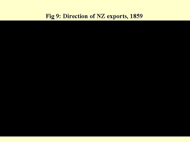 Fig 9: Direction of NZ exports, 1859 