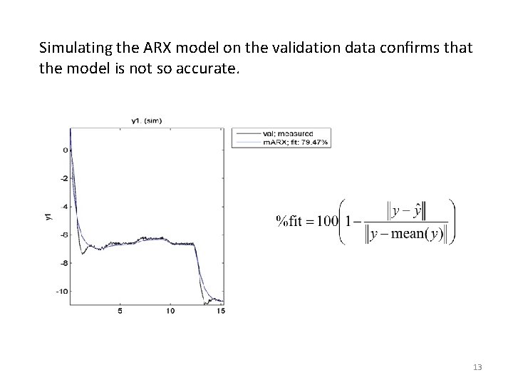 Simulating the ARX model on the validation data conﬁrms that the model is not